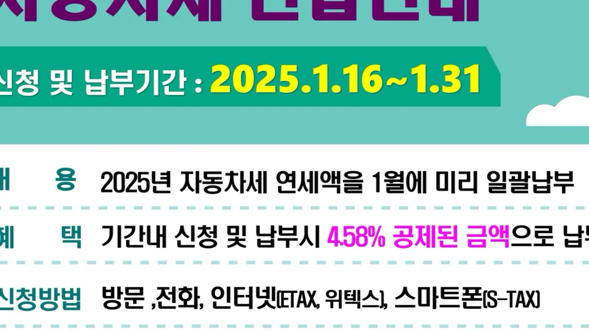 연납은 남은 기간에 비례해 공제되므로 신청 시기가 곧 할인폭입니다