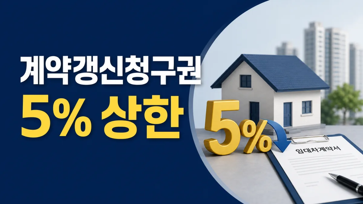 계약갱신청구권 행사 기간과 5% 상한