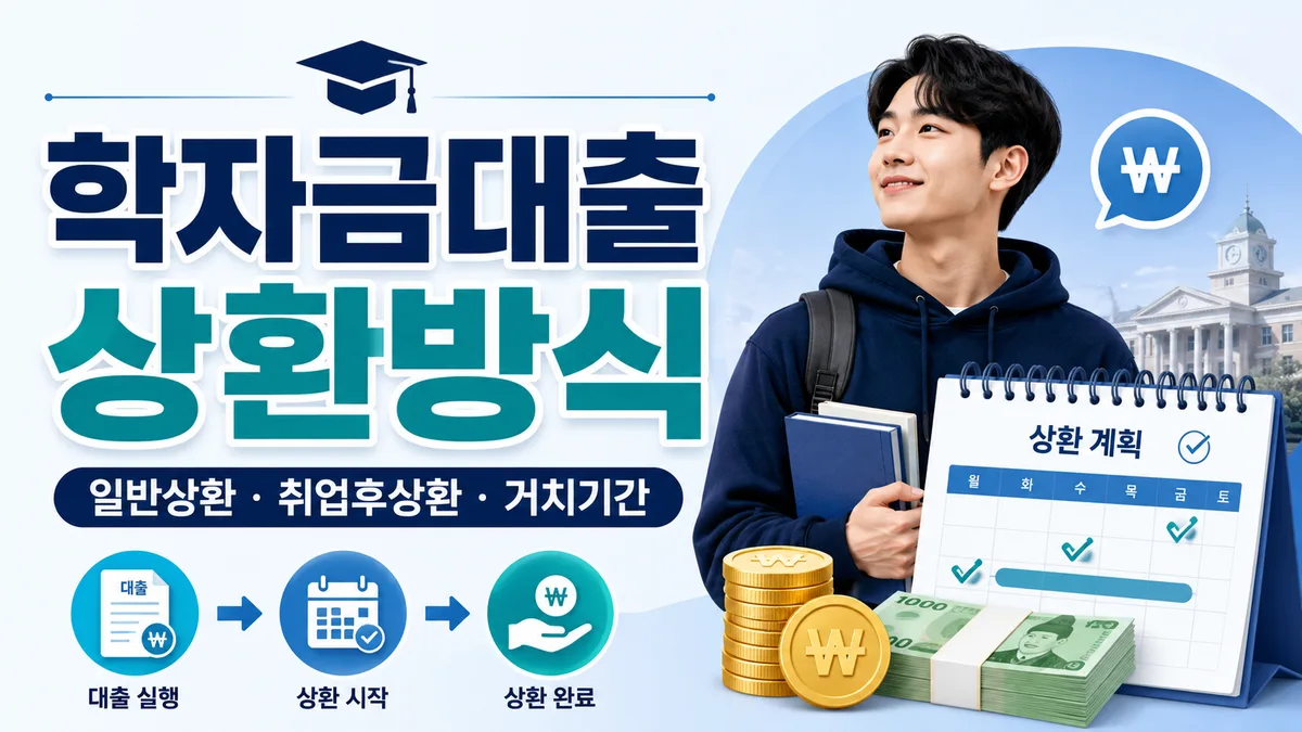 학자금대출 일반상환 취업후상환 비교 안내 이미지