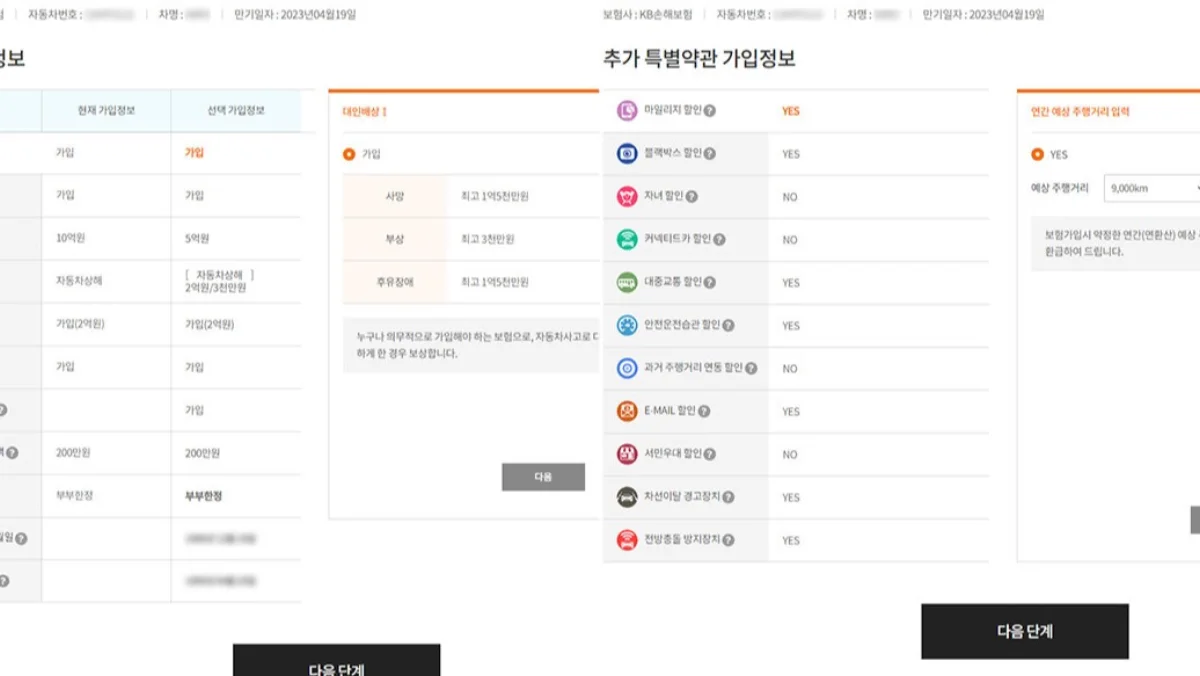 작년이랑 똑같이 갱신하면 손해" 자동차보험에서 놓치는 것들